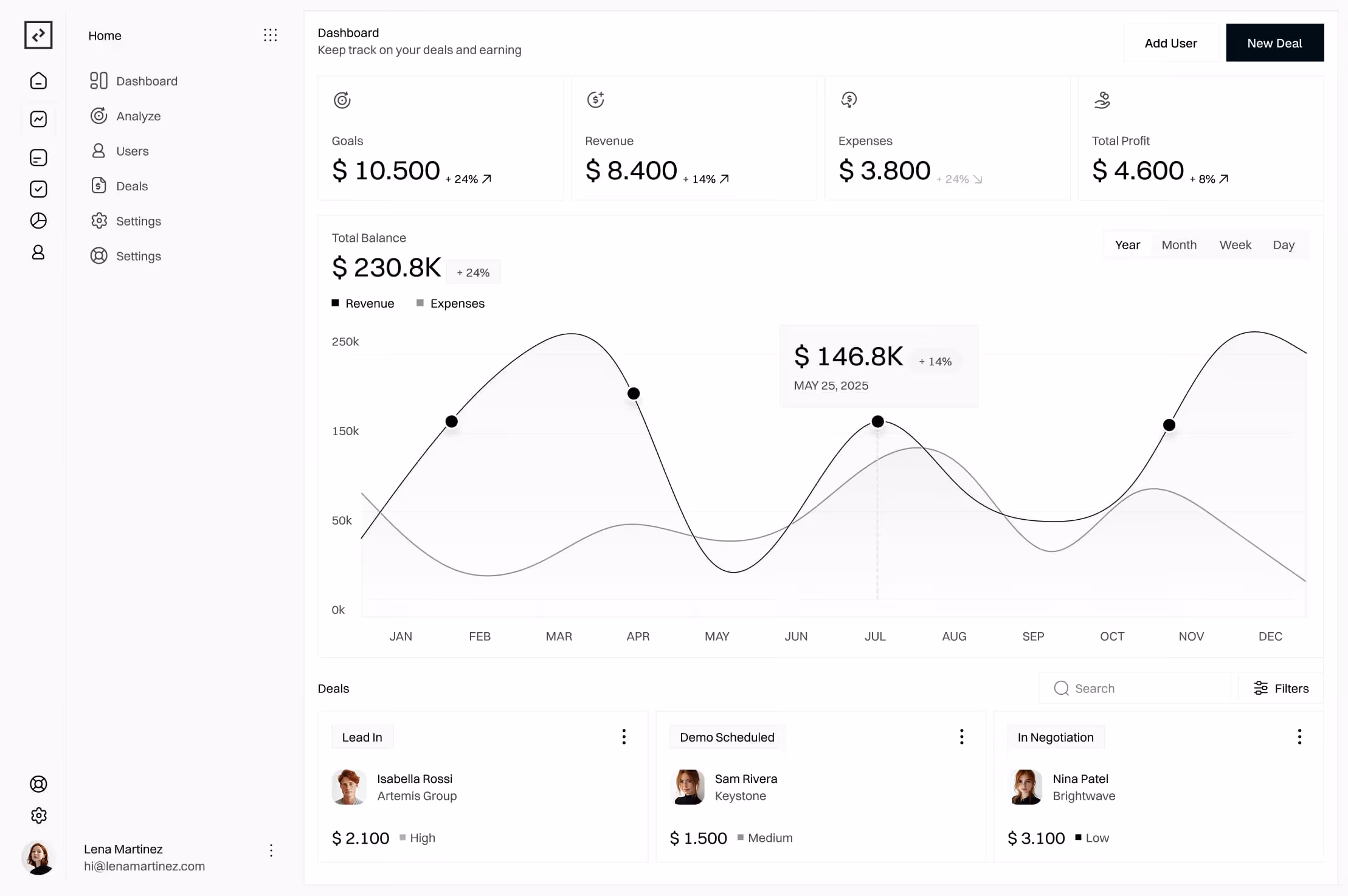 Deploya – AI & SaaS Webflow Template
